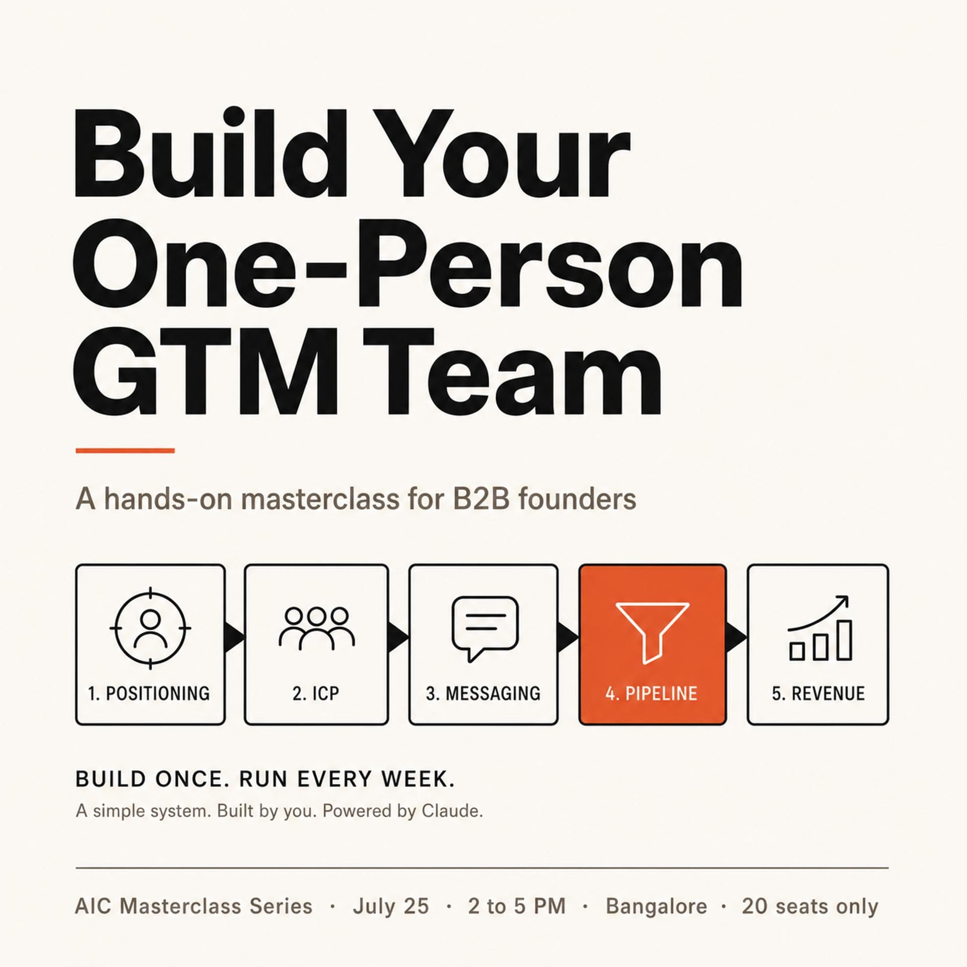 AIC Masterclass Series: Build Your GTM Engine with Claude